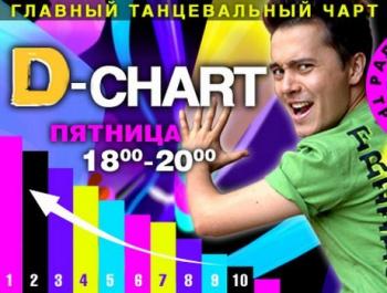 VA - Радио DFM - D Чарт - Top-30