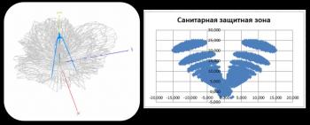 Евгений Евдокимов - Тарзан в эфире-Радиолюбителям 50-х