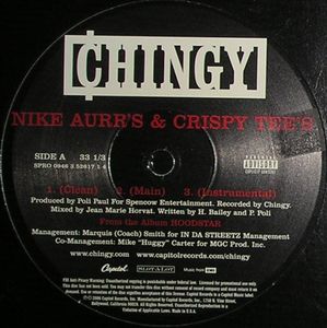 Chingy-Дискография 