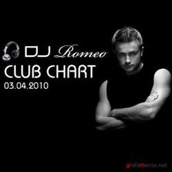 Record Club Chart C Dj Romeo №142