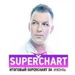 VA - Radio Record Super Chart Tоп 100 Июнь